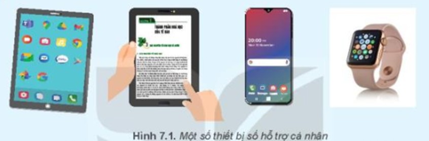 Điện thoại thông minh