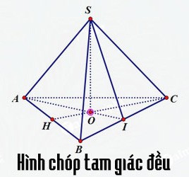 Hình chóp tam giác đều với các cạnh bên bằng nhau