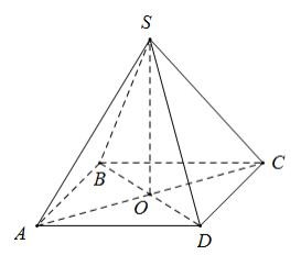 Hình chóp tứ giác đều với đáy hình vuông và các cạnh bên bằng nhau