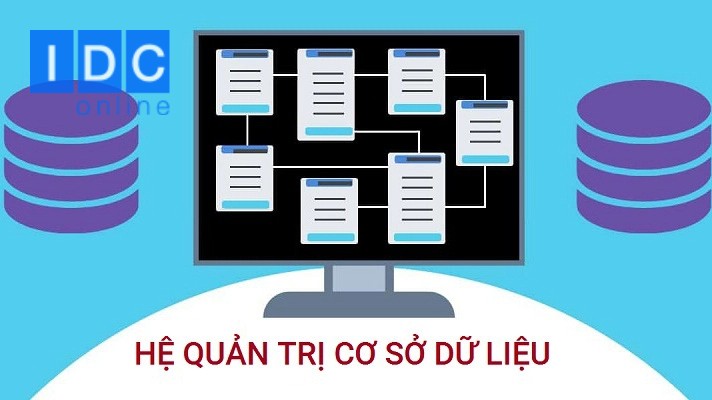 Mô tả hình ảnh về hệ quản trị cơ sở dữ liệu