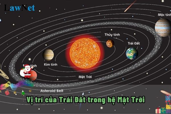 Mô tả vị trí Trái Đất trong Hệ Mặt Trời