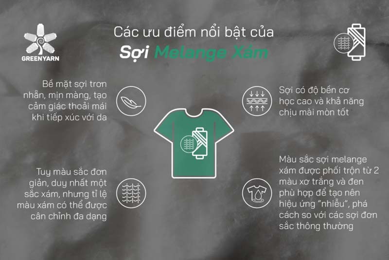 Ưu điểm của sợi Melange xám